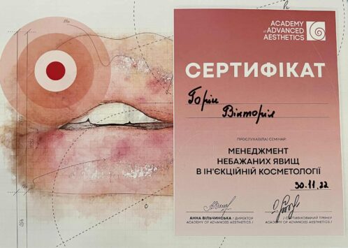 Сертифікат 