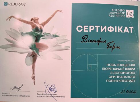 Сертифікат 