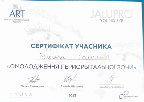 Сертифікат 