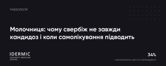 Молочниця: чому свербіж не завжди кандидоз і коли самолікування підводить