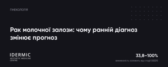 Рак молочної залози: чому ранній діагноз змінює прогноз і які обстеження справді працюють
